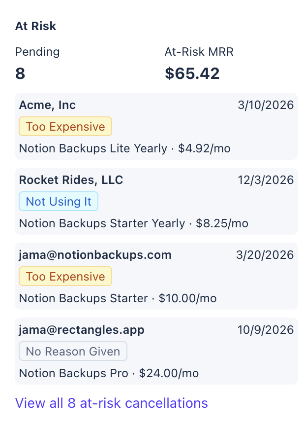 DunningBear at-risk customers dashboard inside Stripe